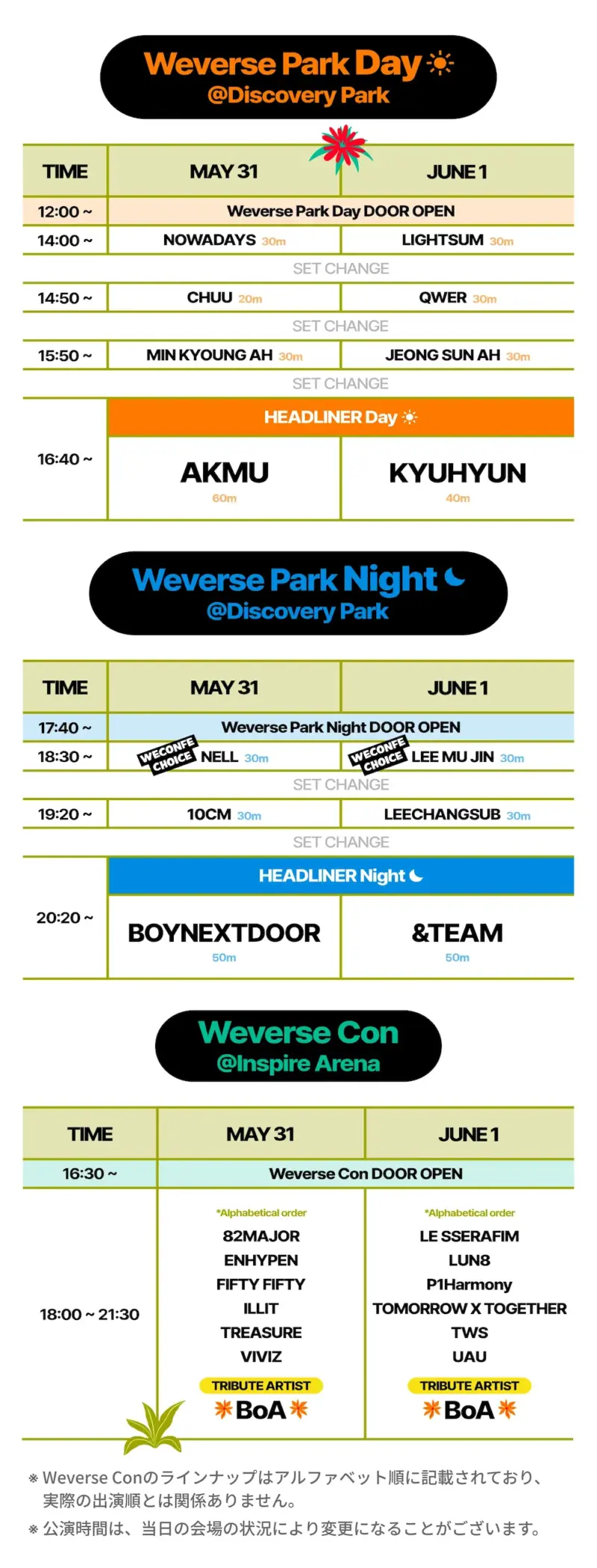 Weverse Con Festival ウィバースコン 2025 タイムテーブル