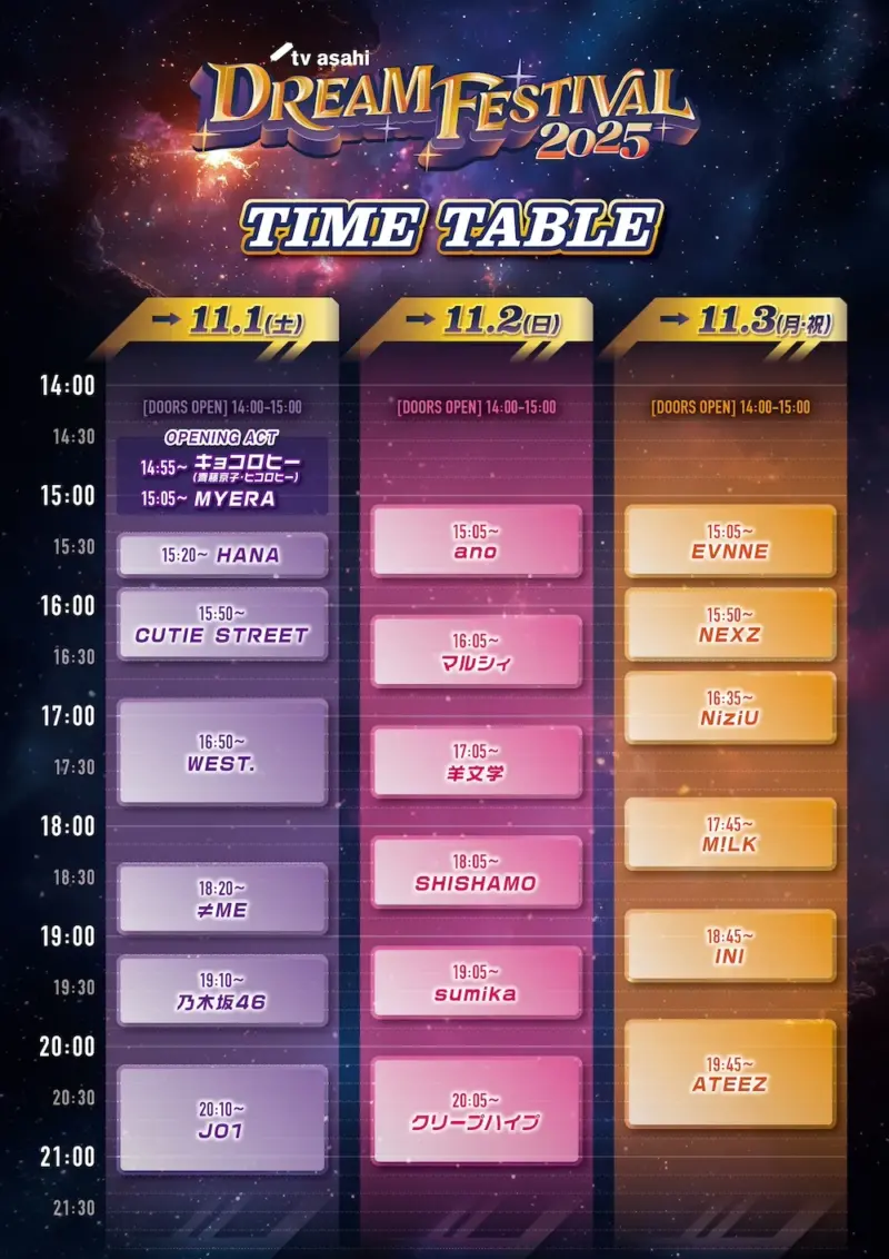 ドリフェス 2025 タイムテーブル