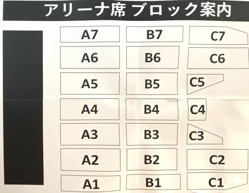 BABYMONSTER ベビモン "LOVE MONSTERS" JAPAN ファンコン 2025 千葉・ららアリーナの座席表